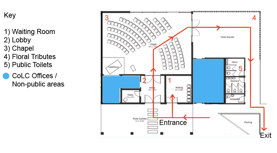 Chapel Layout