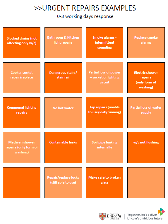 A chart showing examples of urgent repairs 